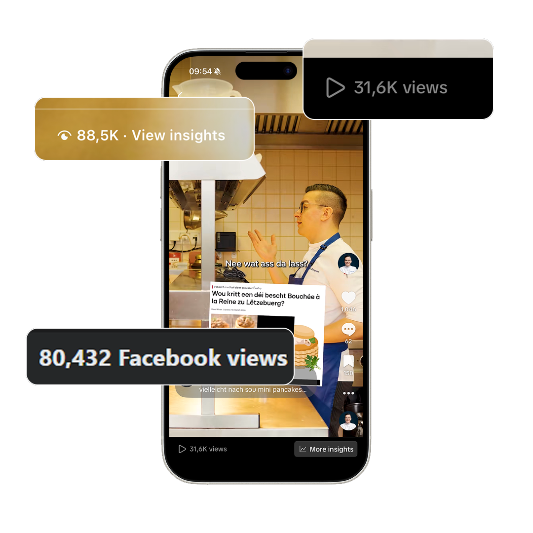200.000 Views